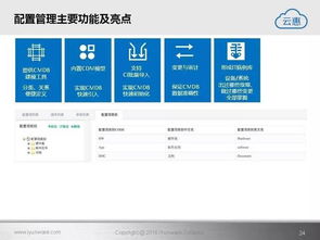 智能IT運營解決方案 云惠ITSM 2.0產品介紹